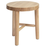 Milking Stool
